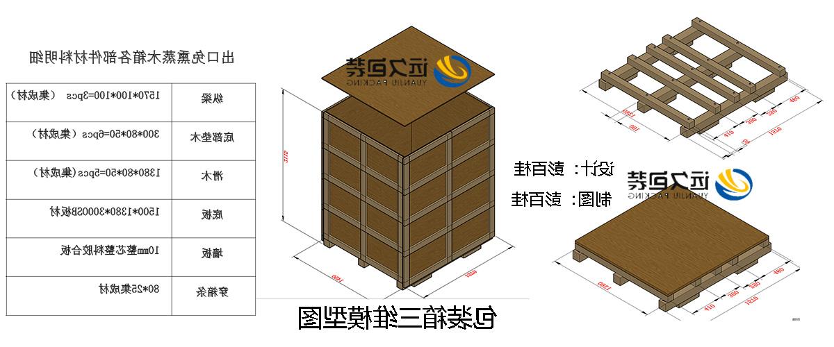 <a href='http://qjug.31totsuka.com'>买球平台</a>的设计需要考虑流通环境和经济性